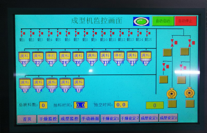中央供料：集中供料系統控制的工作原理